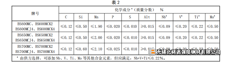 1686110663100490.png image.png